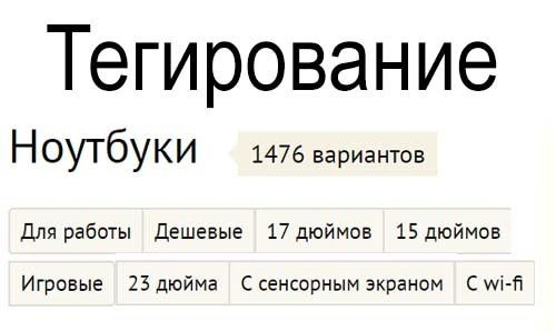 Что такое тегирование: его суть, роль, влияние на SEO и результаты в Архангельске