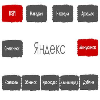 Перечень алгоритмов поисковой системы Яндекс в хронологическом порядке в Архангельске