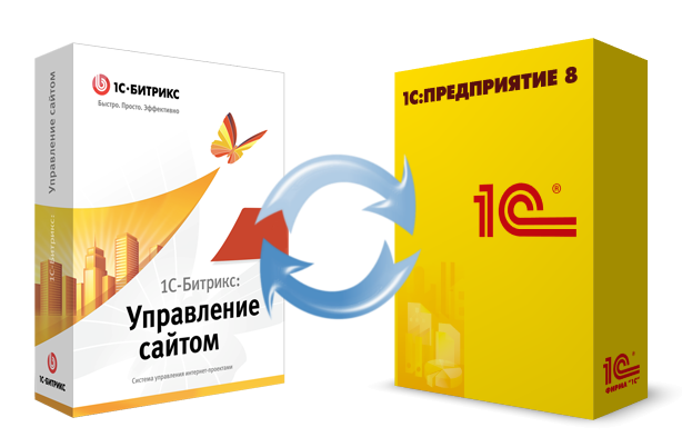 Битрикс и интеграция с 1С: инструкция в Архангельске